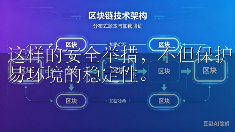 这样的安全举措，不但保护了用户的资产，也有助于提高整个交易环境的稳定性。
