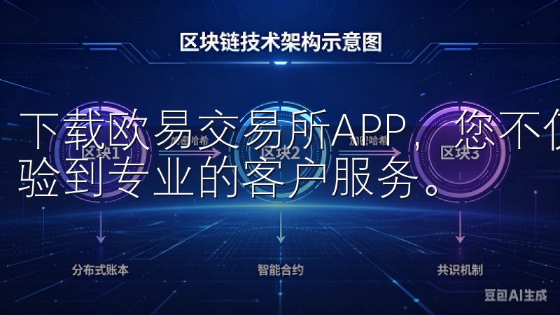 下载欧易交易所APP，您不仅能享受便捷的投资体验，还能体验到专业的客户服务。
