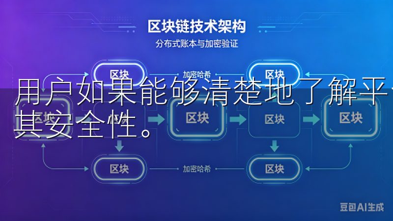 用户如果能够清楚地了解平台的监管背景，就能一定程度上判断其安全性。