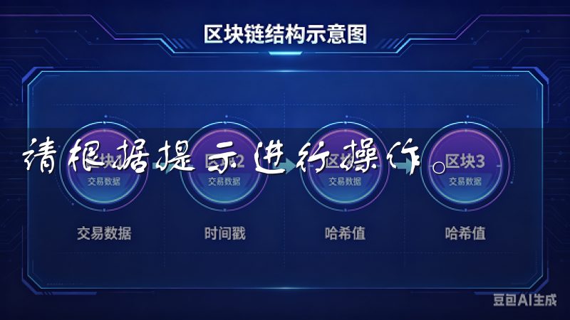 请根据提示进行操作。