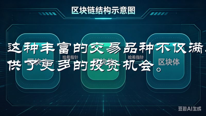 这种丰富的交易品种不仅满足了不同投资者的需求，还为用户提供了更多的投资机会。