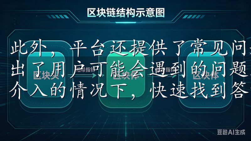 此外，平台还提供了常见问题解答（FAQ）板块，里面详细列出了用户可能会遇到的问题及其解决方法，帮助用户在没有客服介入的情况下，快速找到答案。