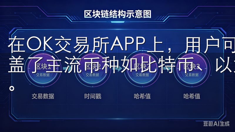 在OK交易所APP上，用户可以进行多种加密货币的交易，涵盖了主流币种如比特币、以太坊等，也支持一些新兴币种的交易。