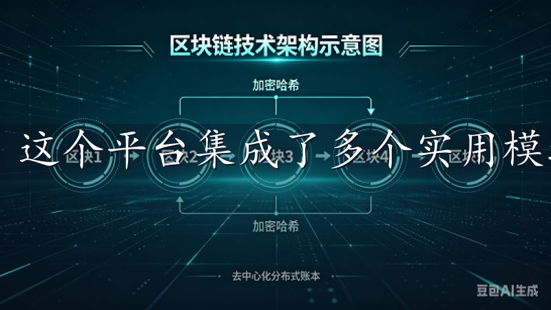 这个平台集成了多个实用模块，涵盖了生活的各个方面。