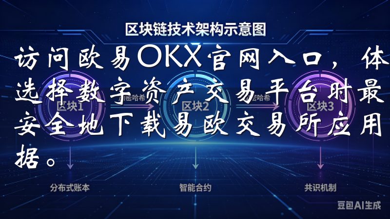 访问欧易OKX官网入口，体验安全高效的交易环境 安全性是选择数字资产交易平台时最重要的考虑因素之一用户可以轻松、安全地下载易欧交易所应用，享受丰富的交易功能与实时市场数据。