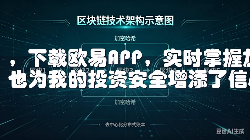 ，下载欧易APP，实时掌握加密货币最新资讯，从某种程度上也为我的投资安全增添了信心。