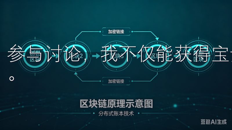 参与讨论，我不仅能获得宝贵的投资建议，还能分享自己的看法。