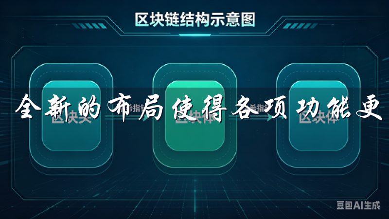 全新的布局使得各项功能更为直观。